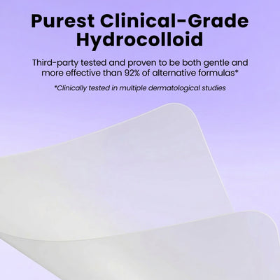 GlowPatch™ Pore Clearing Nose Patch